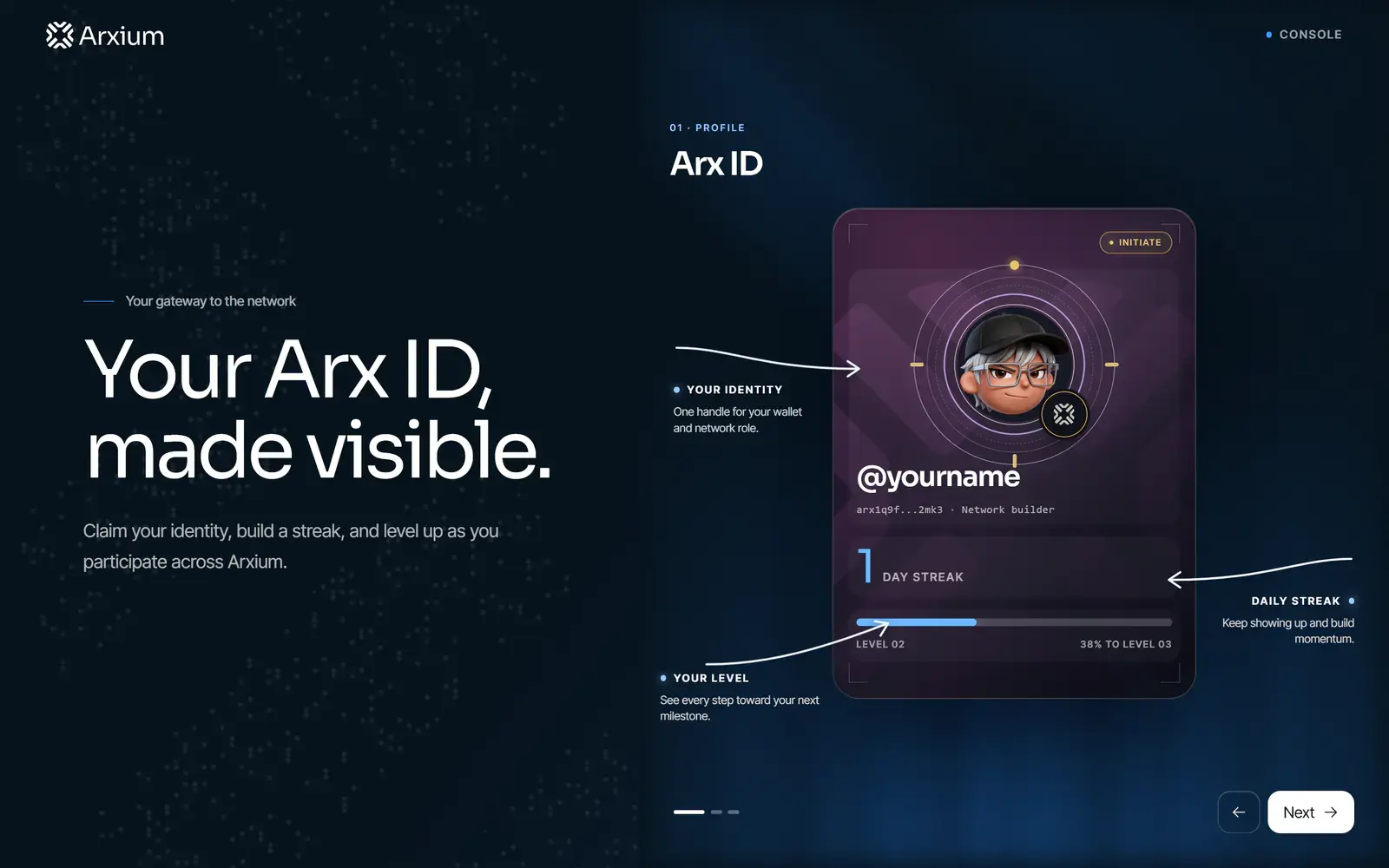 The Arxium Console welcome screen, headlined “Your Arx ID, made visible.”