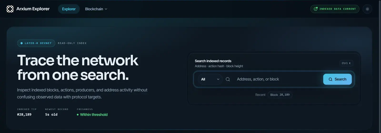 The Arxium Explorer homepage, headlined “Trace the network from one search.”, with its search panel.